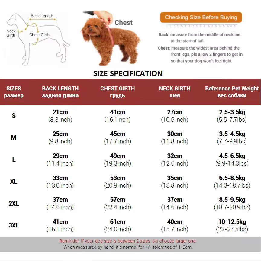 Pfoten-starke Regenjacke